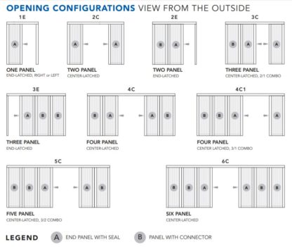 Pleated Custom Screen for Large Openings Configurations